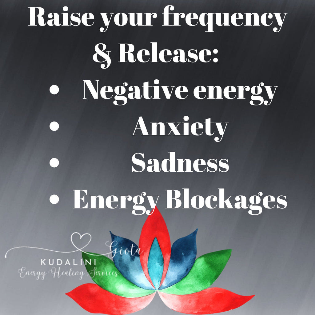 7 Chakra Balancing Session: Distant Reiki Energy Healing, Video Reading