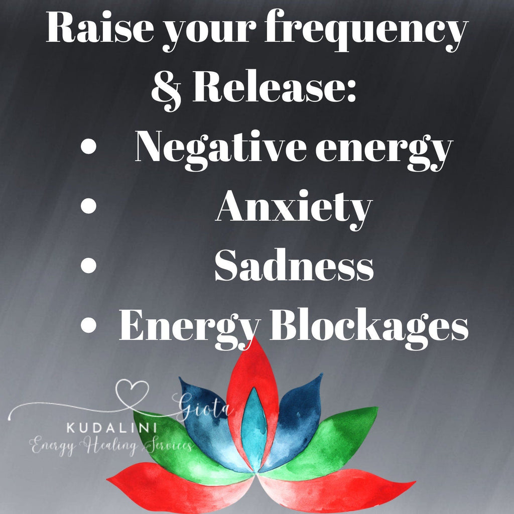 7 Chakra Balancing Session: Distant Reiki Energy Healing, Video Reading - Kudalini