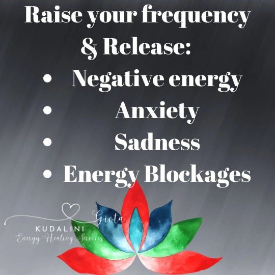 7 Chakra Balancing Session: Distant Reiki Energy Healing, Video Reading - Kudalini