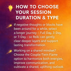 Remote Energy Healing: Positive Mindset Activation for Clarity & Confidence - Kudalini